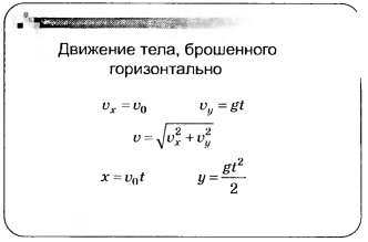 Теле кинет. Физика движение тела брошенного горизонтально формулы. Движение тела брошенного горизонтально формулы. Движение тела брошенного горизонтально. Тело брошенное горизонтально формулы.