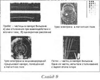 Укажите на каких фотографиях изображены треки частиц. Фотографии треков заряженных частиц. Исследование треков заряженных частиц. Изучение треков заряженных частиц по готовым фотографиям. Лабораторная работа треки заряженных частиц.